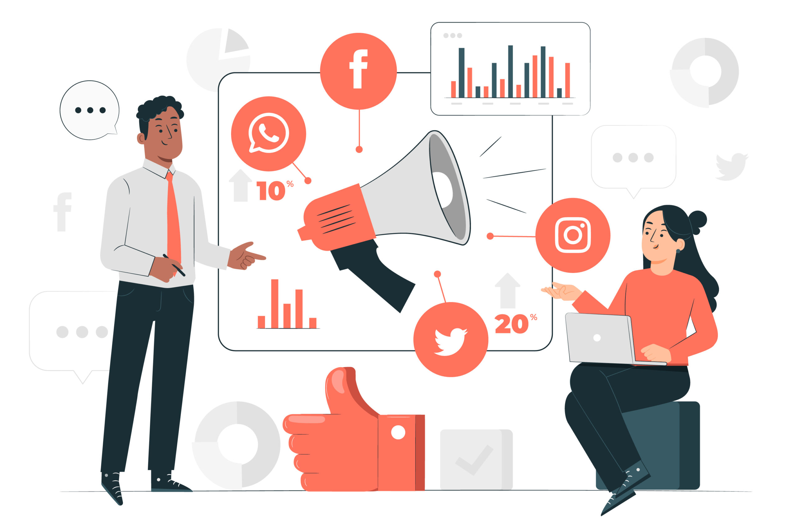 Direct Marketing: Pengertian, Cara Kerja dan Manfaatnya