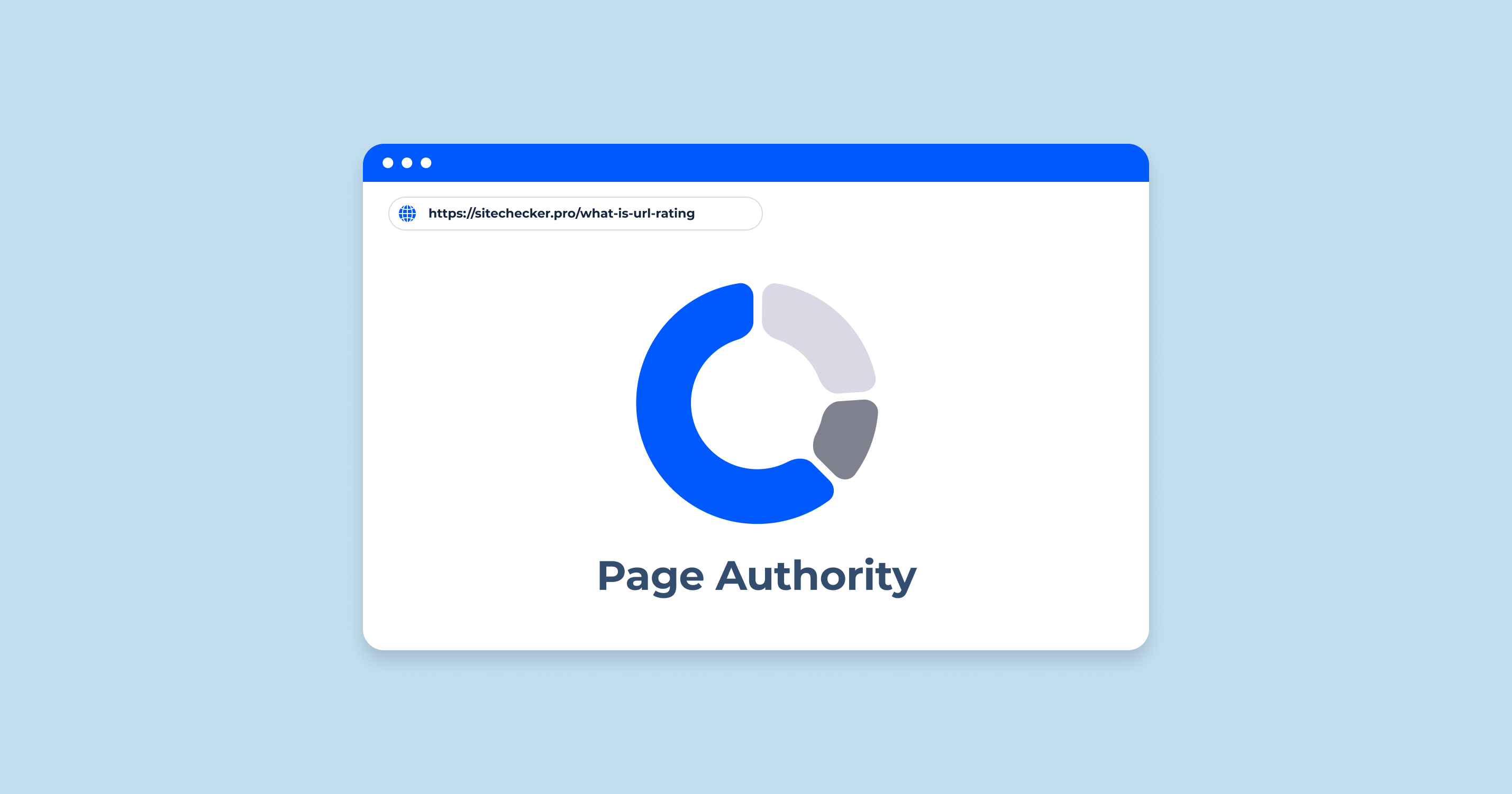 Page Authority