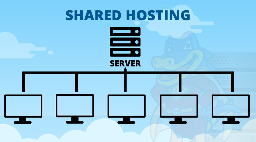 apa itu shared hosting