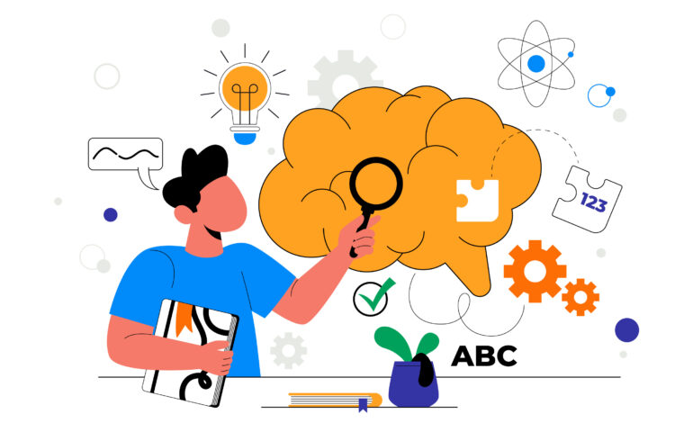 brainware adalah