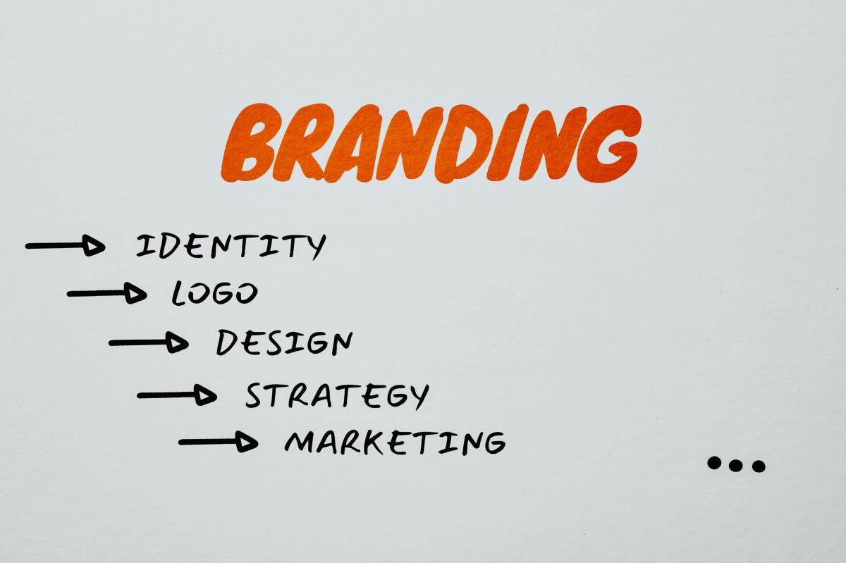 branding adalah