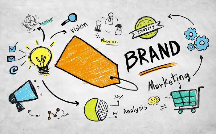 branding strategi