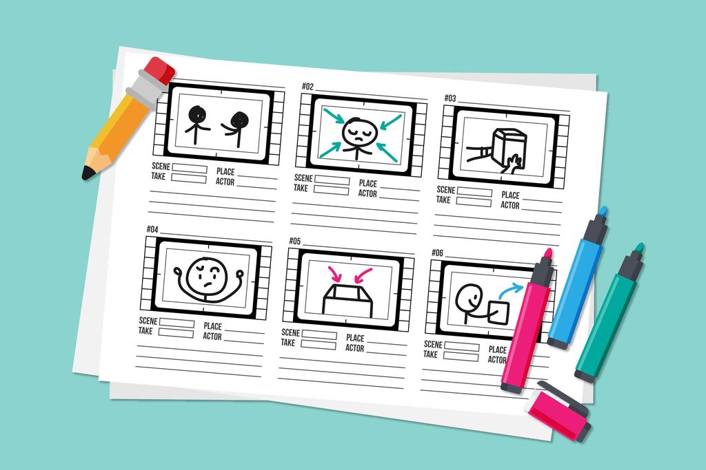 contoh storyboard iklan produk