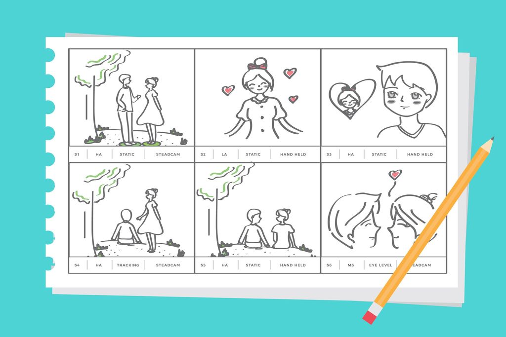 contoh storyboard iklan