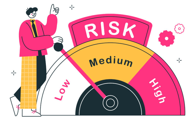 Risk Management