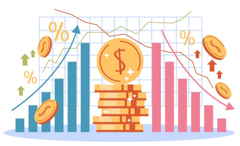 gross profit adalah
