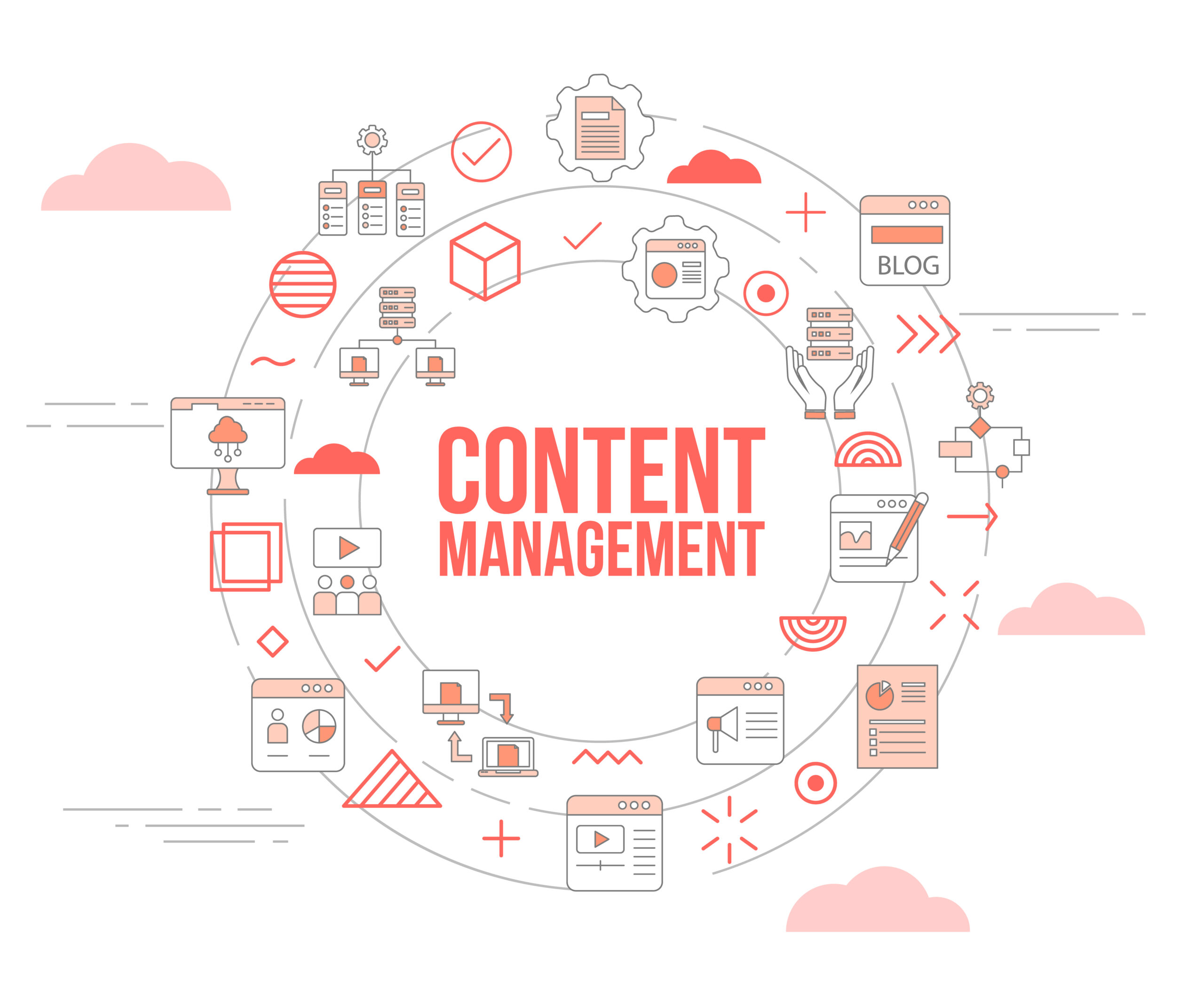 Content Pillar: Manfaat, Jenis, Contoh, & Cara Membuatnya