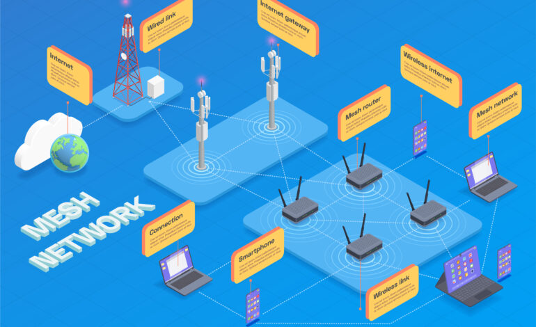 Mikrotik: Definisi, Sejarah, Jenis, Fungsi, & Cara Settingnya