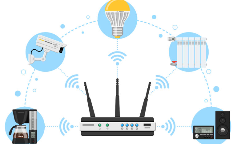ip internet