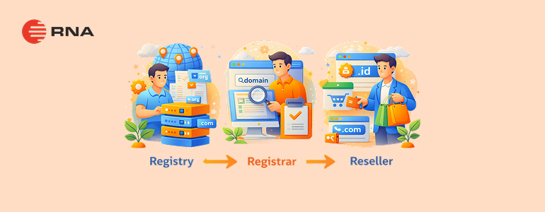 Perbedaan Domain Registry, Registrar, dan Reseller: Penjelasan Lengkap untuk Pemula