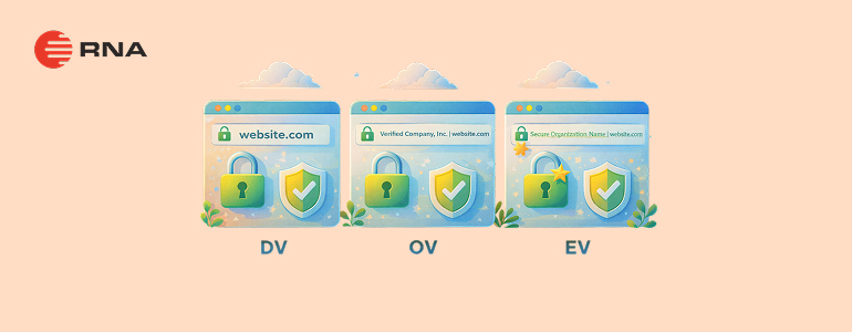 Perbedaan Jenis Sertifikat DV, OV, & EV SSL: Mana yang Terbaik?